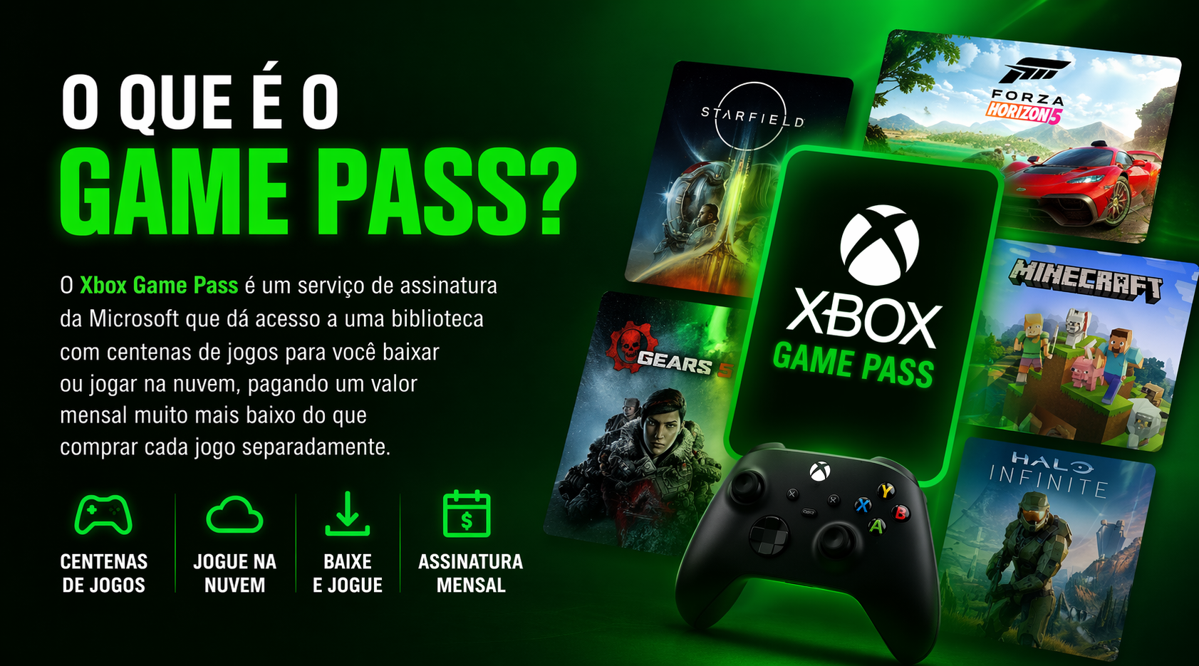 O que é Xbox Game Pass? Vale a pena assinar em 2026?
