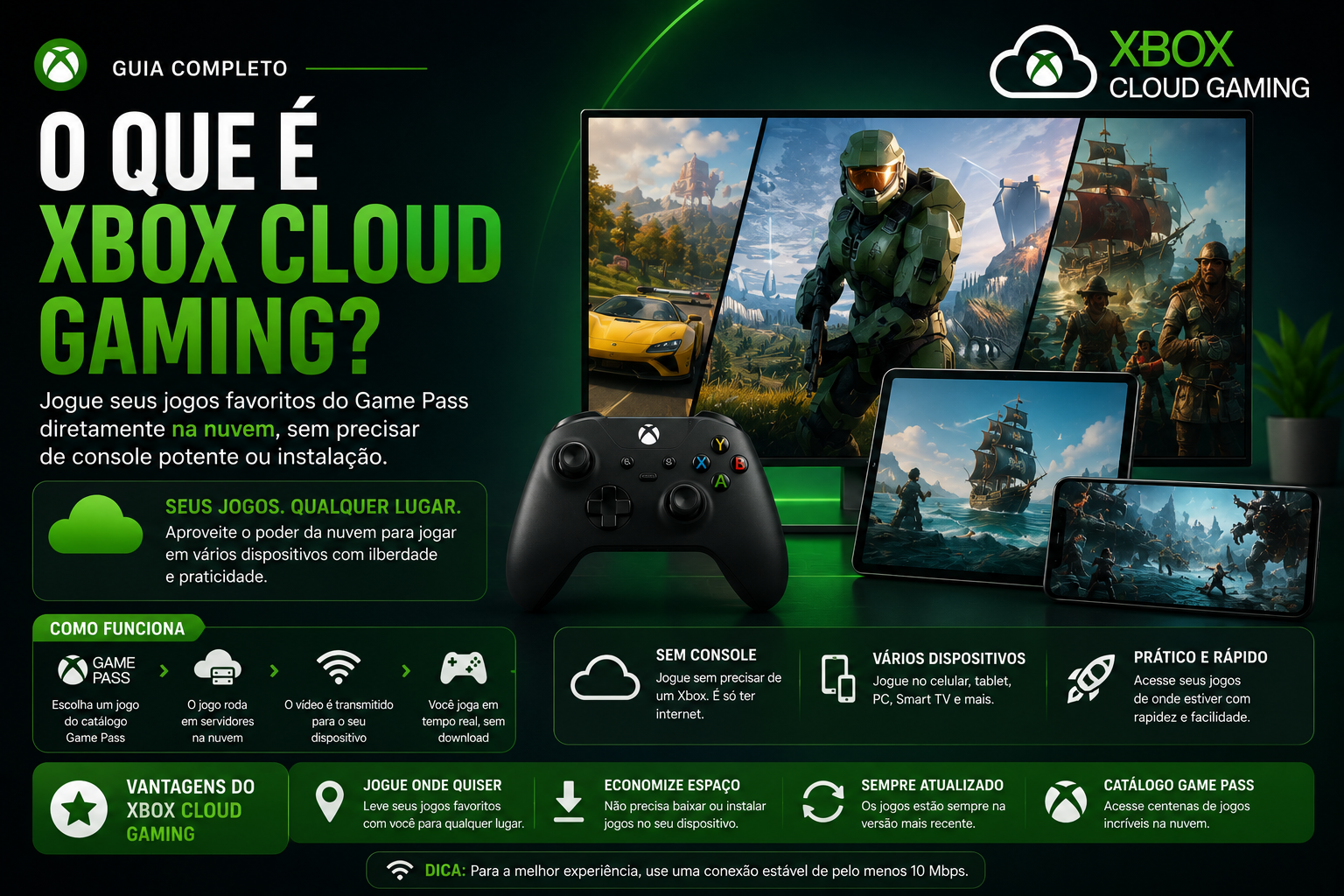 xbox